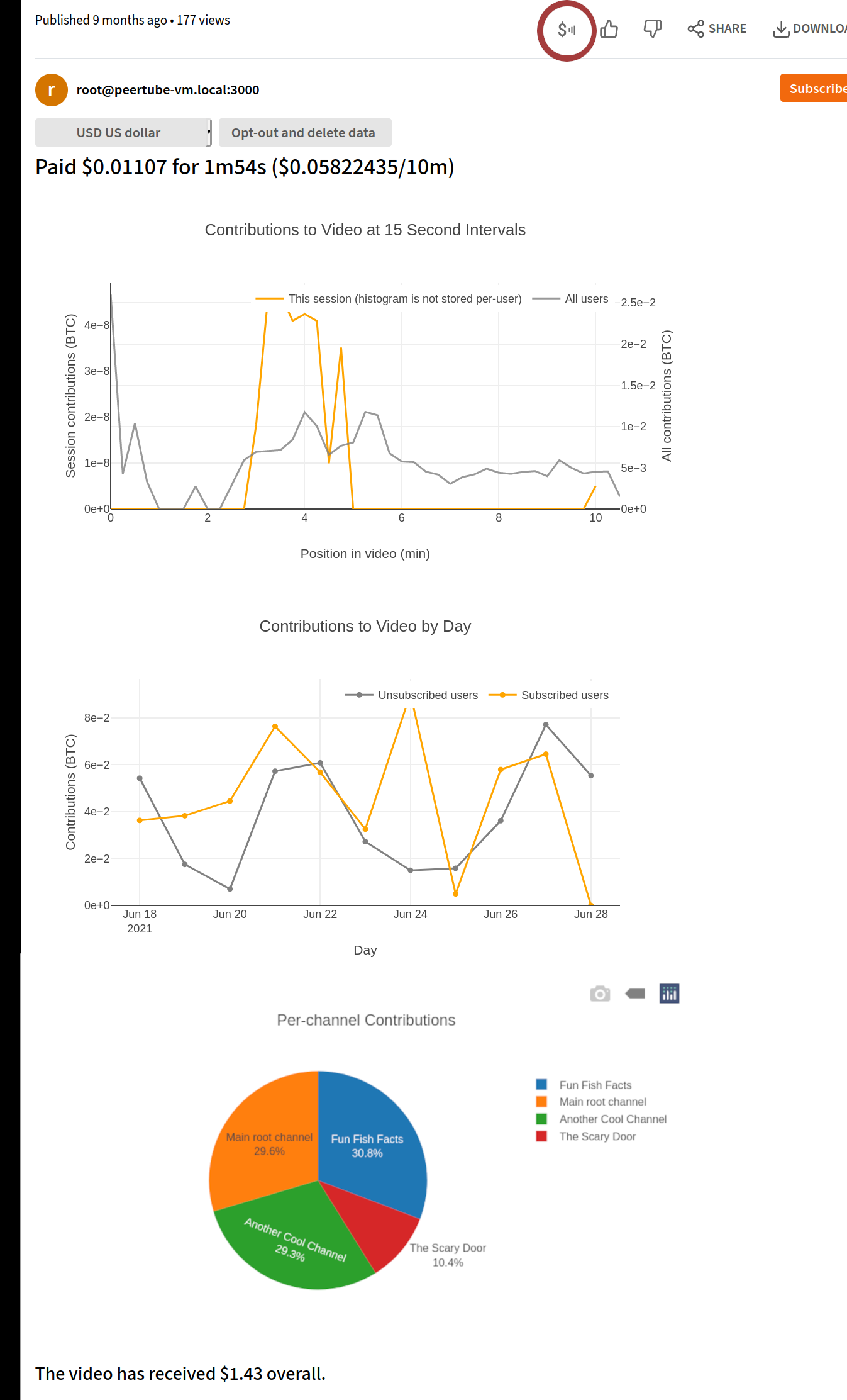 Stats tray